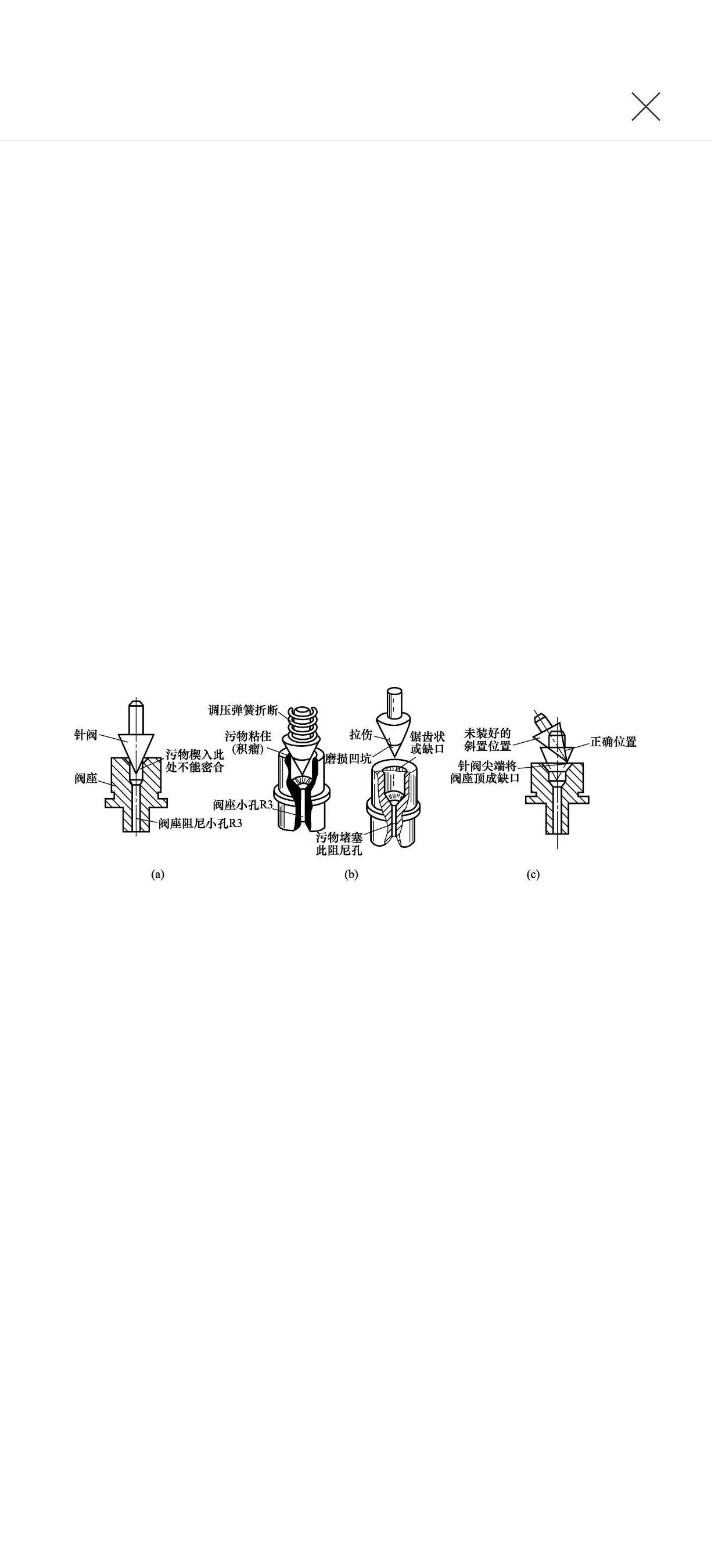 液壓維修之壓力上升得很慢、甚至一點(diǎn)兒也上不去怎么辦？(圖2)