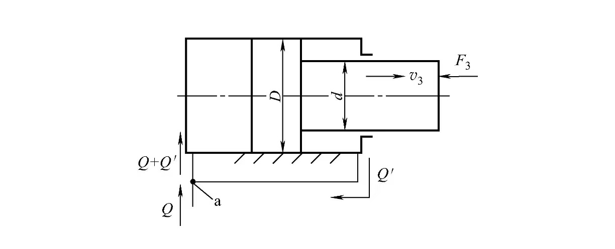 液壓缸維修之液壓缸的差動連接？(圖1)