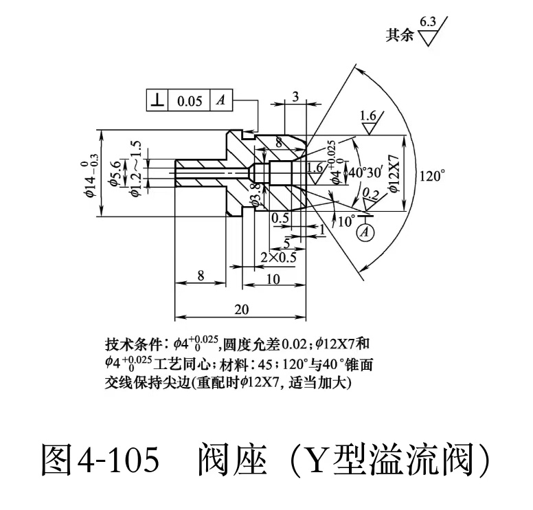 液壓維修中如何修理先導錐(針)閥?(圖1)